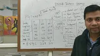 DSSSB PRT | TGT | PGT TEACHER VACANCIES | DSSSB  Recruitment Notification 2017-18