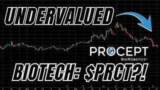 SEVERELY Undervalued Biotech Stock: $PRCT!