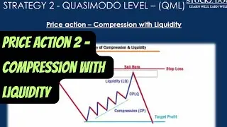 Price Action 2 -Compression with Liquidity