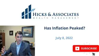 Has Inflation Peaked