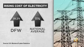 'Just hold on,' experts warn summer electric bills expected to soar