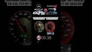 Mercedes C63s AMG 510HP vs Dodge Charger SRT Hellcat 717HP #acceleration #vmaxgermany