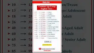 Common Age Group Names in English | Learn English Vocabulary | Learn and Success