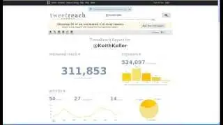 TWEET REACH - How far did your tweets travel?