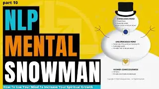 What is Life Coaching | Part 10 - The Mental Snowman