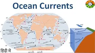 OCEAN CURRENTS || Types, Circulation and Patterns || Important oceanic currents