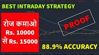 1 Minute Intraday Trading Strategy using 50 EMA and 200 EMA (Hindi)