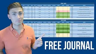 Trading Performance Tracker Sheet from A1 Trading Company [Free download]