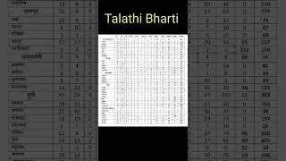 District Wise Talathi Posts | talathi bharti 2023 | talathi bharti district wise post #talathibharti