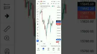 Exit poll and mkt reaction #nifty50 #banknifty #intraday #unitedspirits #tcs #hcltech #reliance