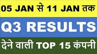 अगले हफ्ते आने वाले 15 कंपनियों के Results | Q3 Results 2026 | Q3 Results 2026 Today | Q3 Results 