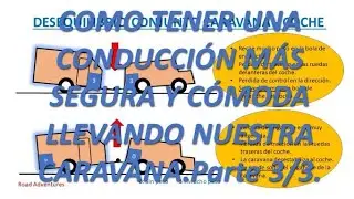 #6 Distribución de los pesos en la caravana y el coche. Parte3/3.