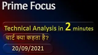 prime focus technical analysis