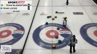 U20 Provincials vs. Team Locke - 28/12/2025