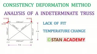 Indeterminate Truss Analysis by Consistent Deformation Method - Lack of Fit, Temperature Change