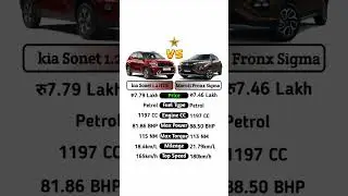 Kia sonet 1.2 hte VS Maruti fronx sigma #technnu