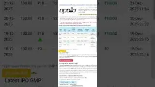 Apollo Techno Industries SME IPO GMP