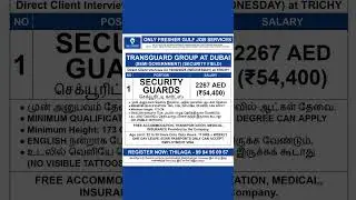 Dubai Security Guard Jobs | 2267 AED Salary | Fresher Can Apply | Interview in Trichy 10/09/2025