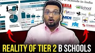 MBA Shocker | The Truth About Tier 2 MBA College Placements that NO ONE Tells you | Tier 2 MBA
