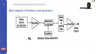Random noise generator