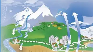 الوحدة 2* الهواء من حولنا // تجربة الورقة نشاط ص 51 // الضغط  الجوي  الأولى  ثانوي  شعبة  آداب 🌹