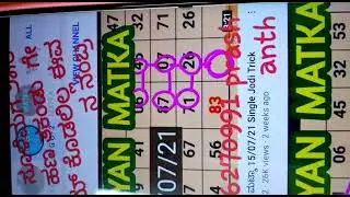 Prashanth KARATGI {sulemaga} Madarchuth  Frod