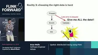 Upshot: distributed tracing using Flink - Brian Wolfe