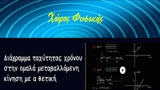 Φυσική Α' Λυκείου, Διάγραμμα ταχύτητας χρόνου στην ομαλά μεταβαλλόμενη κίνηση με α θετική