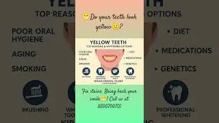 Tooth Discoloration Explained by a Dentist | Real Causes + Easy Fixes #shorts #ytshorts #dental