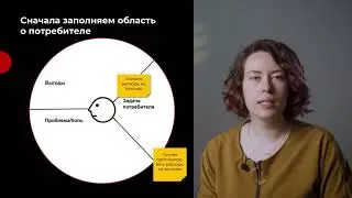 ProductLive - Value Proposition Canvas