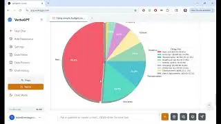 Open-ended data analysis using an LLM