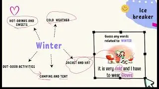 Lesson for grade 6 . Unit 2 : Winter season. Implementation of reading strategies