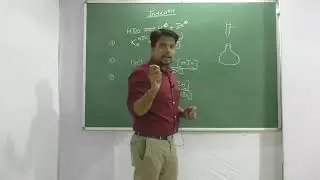THEORY of INDICATOR #BS Chmistry 1st semester Topics / Urdu lacture