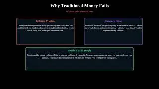 Introduction to Bitcoin: Understanding the Future of Money
