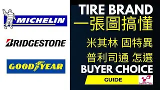 米其林, 固特異, 普利司通三大品牌輪胎應該怎麼選?一張圖搞懂 #michelin #goodyear #bridgestone #tires #ps5