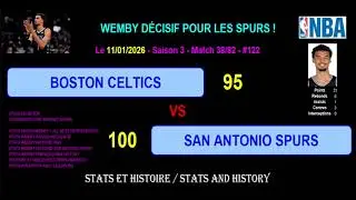 BOSTON CELTICS - SAN ANTONIO SPURS: 95-100 - DEBRIEF STATS MATCH WEMBY - SEASON 2025-2026