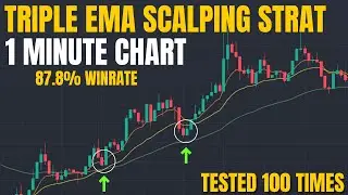 INSANE 87.8% WINRATE 1 Minute Triple EMA Scalping Strategy 🤑