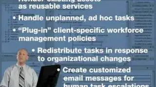 IBM WebSphere Integration Developer