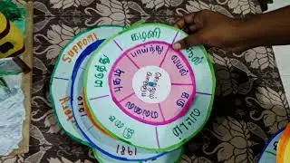 10 Creative Rotating Board Model Ideas for B.Ed Tamil Major Students (2025) | TLM Order Info Inside