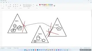 Session31 Azure Compute VM Disks Networking B