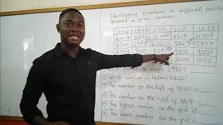 IDENTIFYING NUMBERS 2