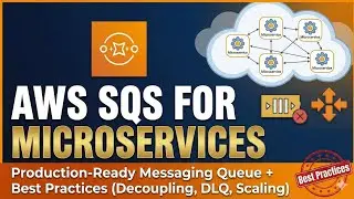 AWS SQS for Microservices | Production Messaging Queue + Best Practices (Decoupling, DLQ, Scaling)