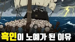 흑인이 노예가 된 이유