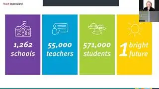 Teach Queensland: Where will teaching take you?