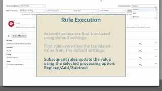 Configuring Translation Rules in Oracle Financial Consolidation and Close