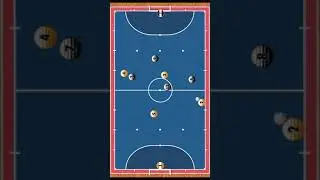 🔥3-1 Futsal System. Suggested Build Up Play #futsal #futsaltraining #futsalbrasil #futsalindonesia
