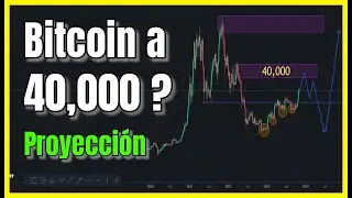 Analisis y Proyeccion de Bitcoin ¿Subira o Bajara? - Proyeccion Semanal
