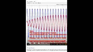 Design and implementation of single phase boost power factor correction converter (PFC)