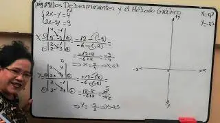 Los determinantes y el método gráfico. Décimos Cursos