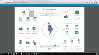 Delmarva Index: Workforce Infographics, Counties and Municipalities